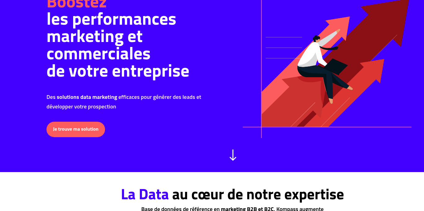 Aperçu Kompass EasyBusiness
