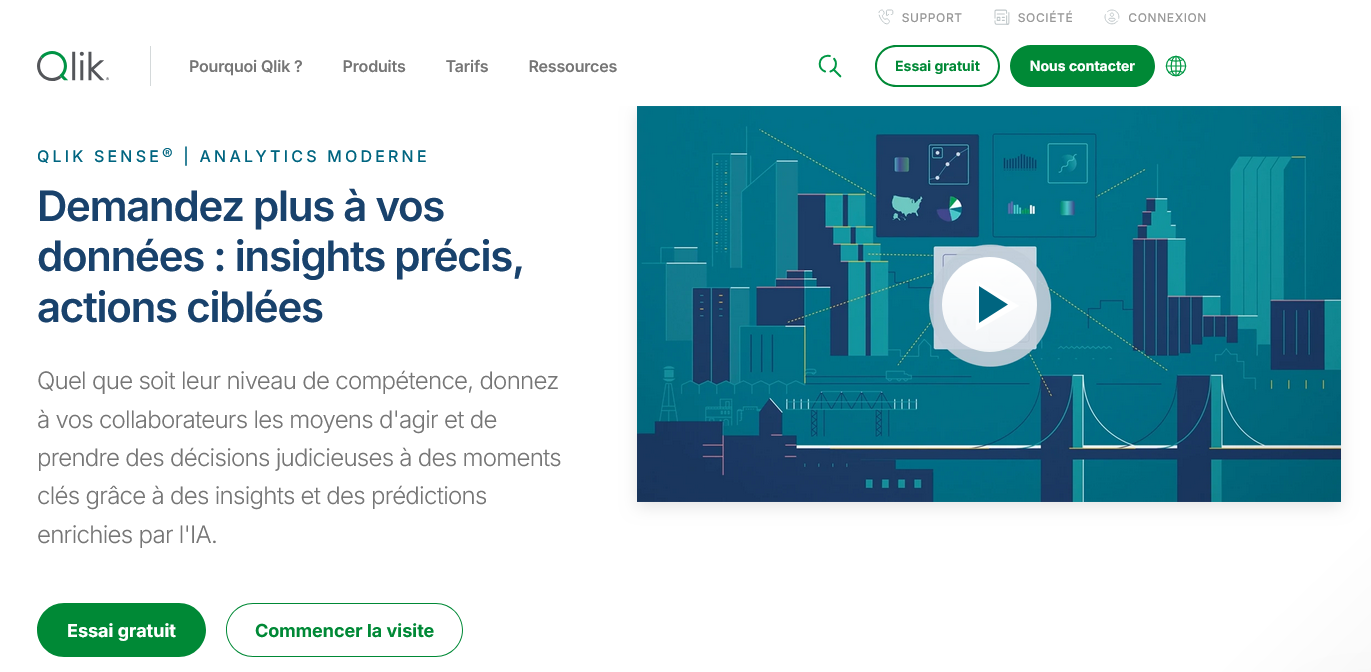 Aperçu Qlik Sense (Business)